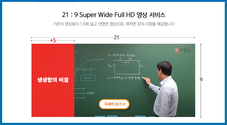 21:9 Super Wide Full HD 영상 서비스