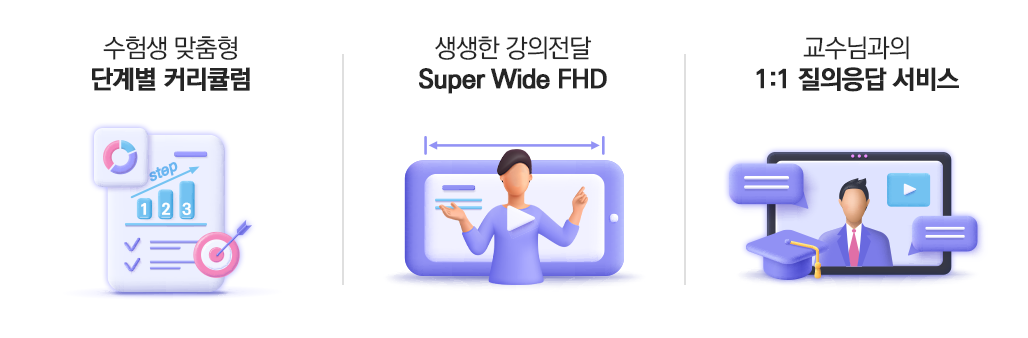 단계별 커리큘럼/Super Wide FHD/1:1 질의 응답 서비스